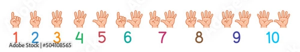 Obraz Hands with fingers Icon set for counting education