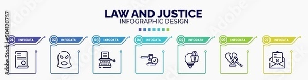 Obraz infographic for law and justice concept. vector infographic template with icons and 7 option or steps. included contract law, balaclava, stenographer, veredict, intellectual property, divorce, crime