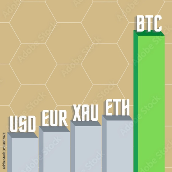 Obraz Bitcoin, Ethereum, Gold, Euro, US Dollar chart vector