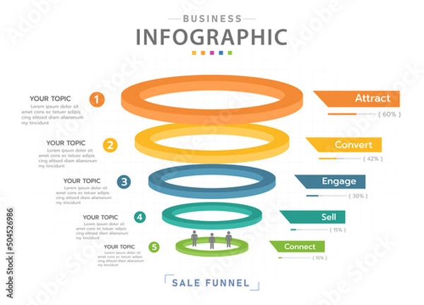 Obraz Infographic template for business. 5 Level Modern Sales funnel diagram with percentage, presentation vector infographic.