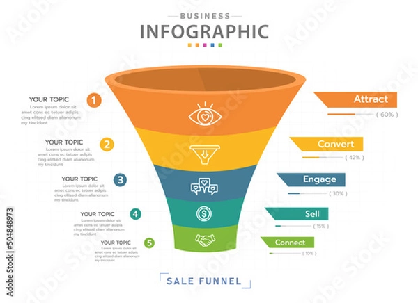 Obraz Infographic template for business. 5 Level Modern Sales funnel diagram with percentage, presentation vector infographic.