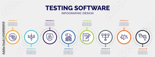 Obraz infographic for testing software concept. vector infographic template with icons and 8 option or steps. included connection error, compression, theft, cloud servers, text editor, sitemap, comic,