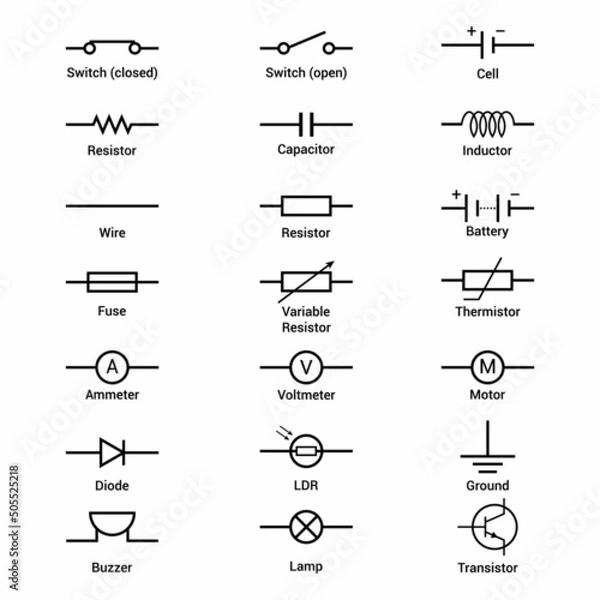 Fototapeta Set of electronic circuit symbols. Schematic circuit diagrams