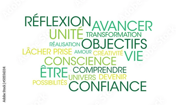 Obraz Nuage de mots coaching vert