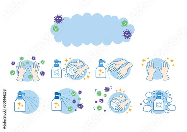 Obraz ウィルスや菌の予防セット
