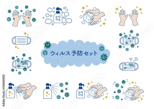 Fototapeta ウィルスや菌の予防セット