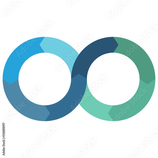 Fototapeta Devops Process Icon