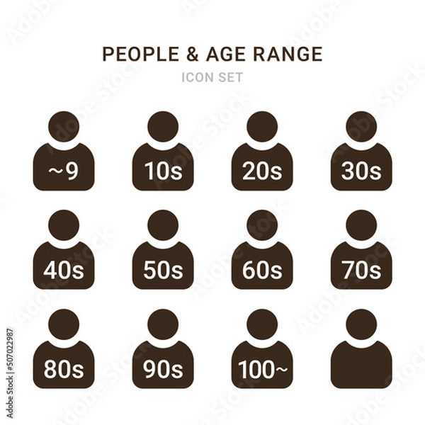 Fototapeta 装飾素材　人物　年齢層　シルエットアイコン