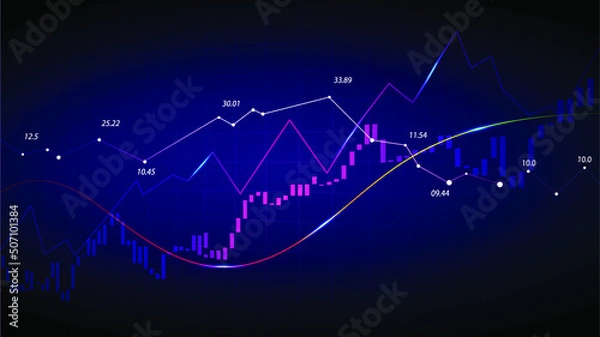 Fototapeta stock market, economic graph with diagrams, 
business and financial concepts,