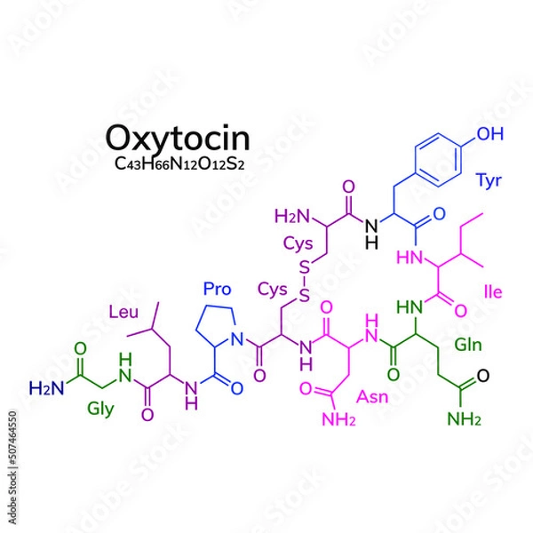 Obraz Structural formula of the trust hormone