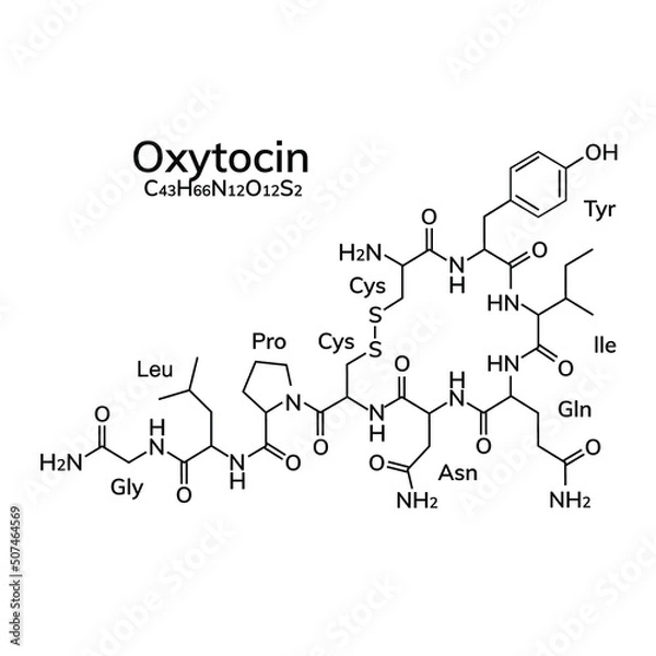 Obraz Structural formula of the trust hormone