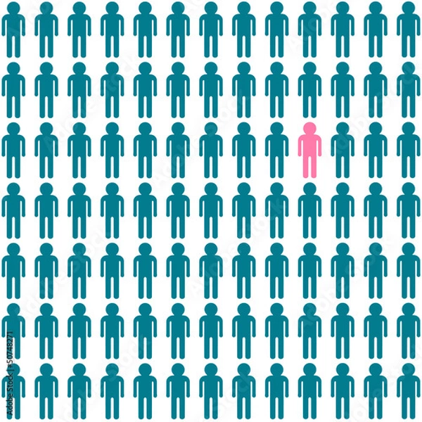 Fototapeta Different sexuality