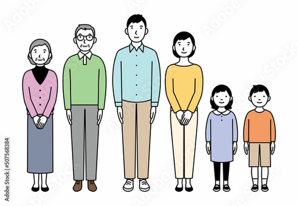 Fototapeta 家族の全身イラスト