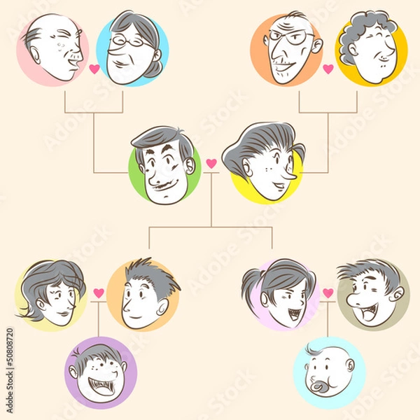 Fototapeta Family Tree Doodle Style