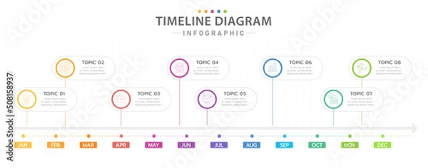 Fototapeta Infographic template for business. 12 Months modern Timeline diagram calendar with topic titles, presentation vector infographic.