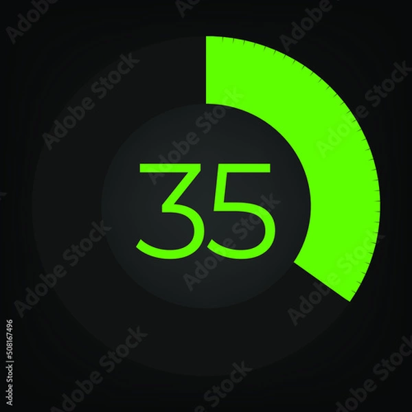 Obraz Circulate progress bar with numeric count at the 35