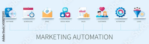 Fototapeta Marketing automation vector infographics in 3d style