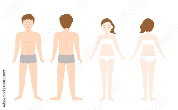 Fototapeta 女性と男性 美容系 全身の前向きと後ろ姿