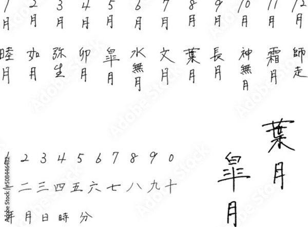 Obraz 手書きの和風月名　和名カレンダー　縦書きベクター