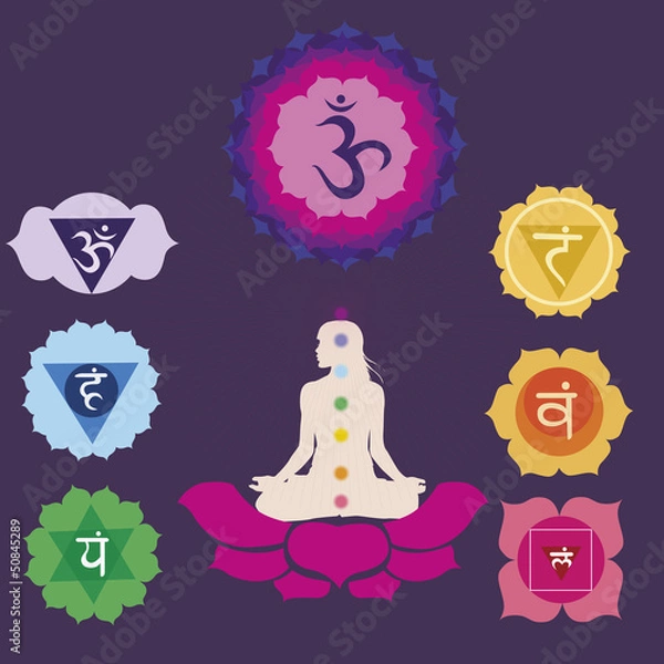 Obraz Print with the symbols of  seven chakras
