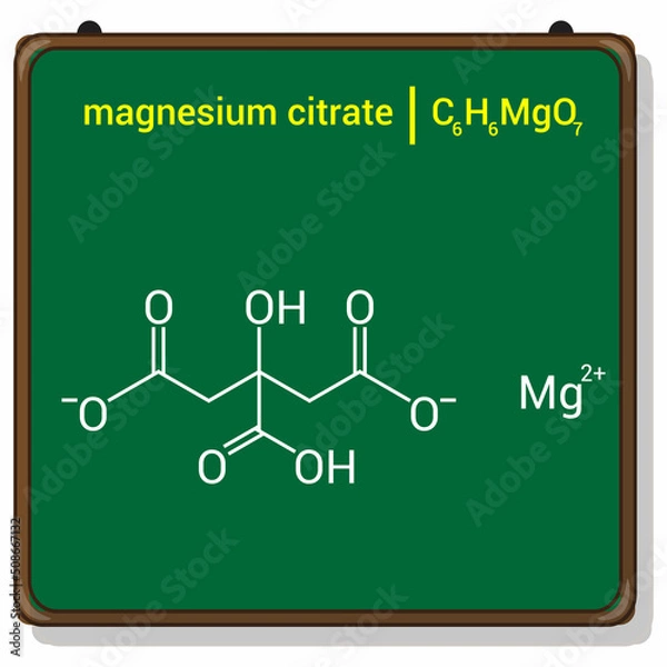 Fototapeta chemical structure of magnesium citrate  (C6H6MgO7)