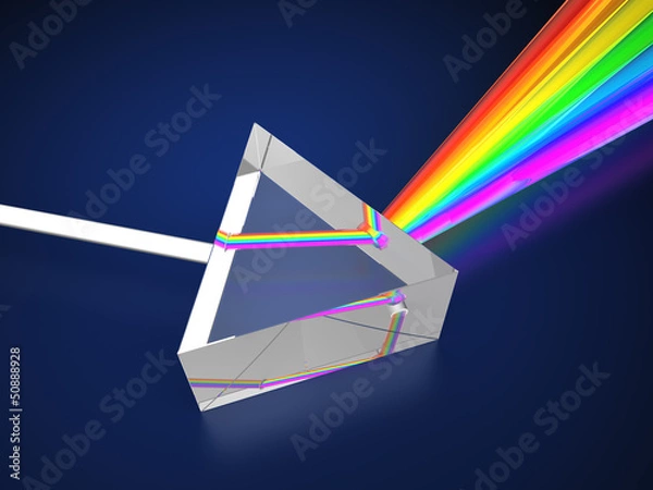 Fototapeta pryzmat