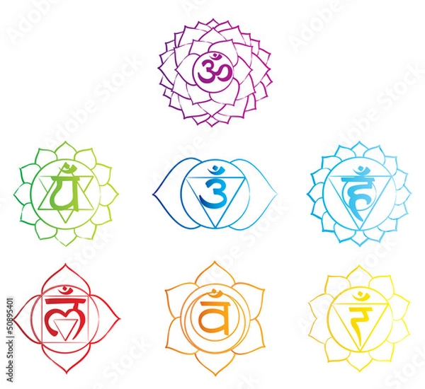 Obraz Chakra Symbol