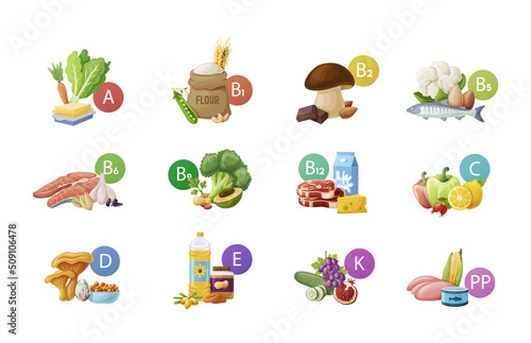 Fototapeta Set of main food groups, macro and micronutrients