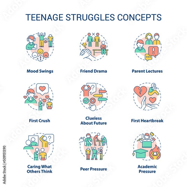 Fototapeta Teenage struggles concept icons set. Major problems facing adolescent idea thin line color illustrations. Peer pressure. Isolated symbols. Editable stroke. Roboto-Medium, Myriad Pro-Bold fonts used