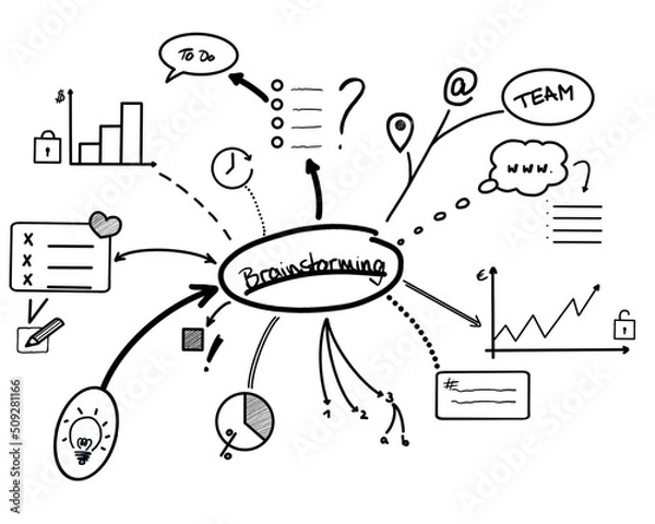 Fototapeta Brainstorming ~ Vorlage Erklärung Anleitung Ideen - Sketchnote - How to … Grafik Icons Doodles