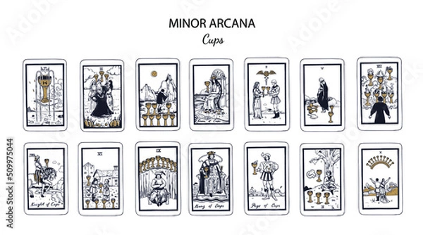 Obraz Tarot  Minor Arcana vector set Cups (part1) . Hand drawn illustration