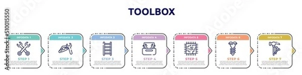 Fototapeta toolbox concept infographic design template. included double wrench, headlight, ladder thin, nuts and bolts, motherboard lines, screw, hammer and nail icons and 7 option or steps.