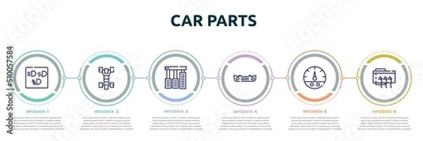 Obraz car parts concept infographic design template. included car dashboard, car chassis, accelerator, bumper, fuel gauge, demister icons and 6 option or steps.