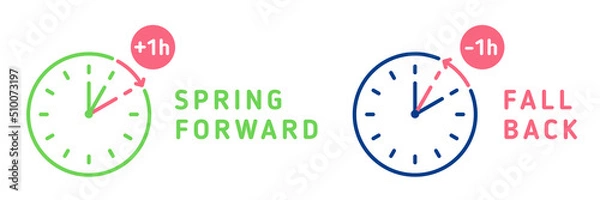 Fototapeta . Set of clocks with text fall back, spring forward.