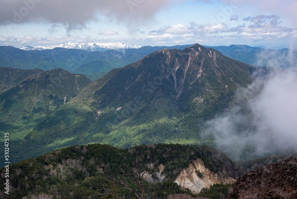 Fototapeta 日光白根山