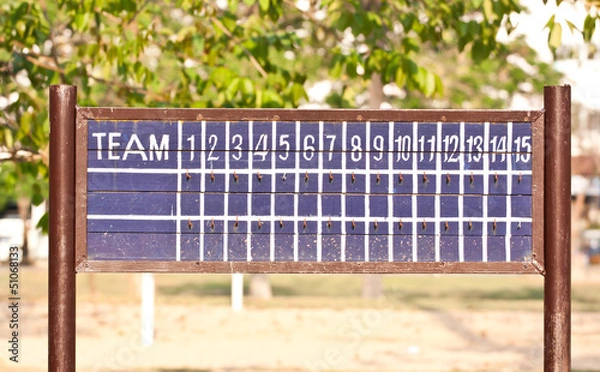 Obraz retro scoreboard