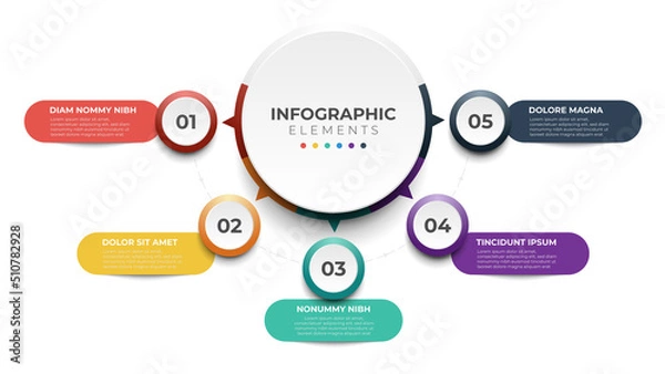 Fototapeta 5 list of steps, layout diagram with number of sequence, circular infographic element template