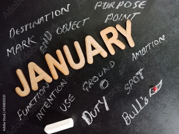 Obraz Month name chalkboard text background.