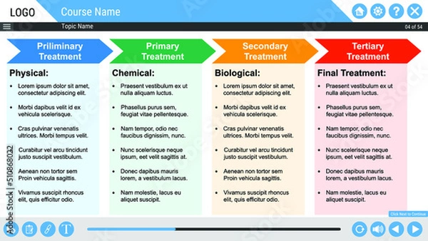 Obraz Vector Illustration for Design Template with UI