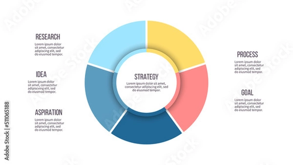 Fototapeta Business infographic. Pie chart with 5 options. Vector template.