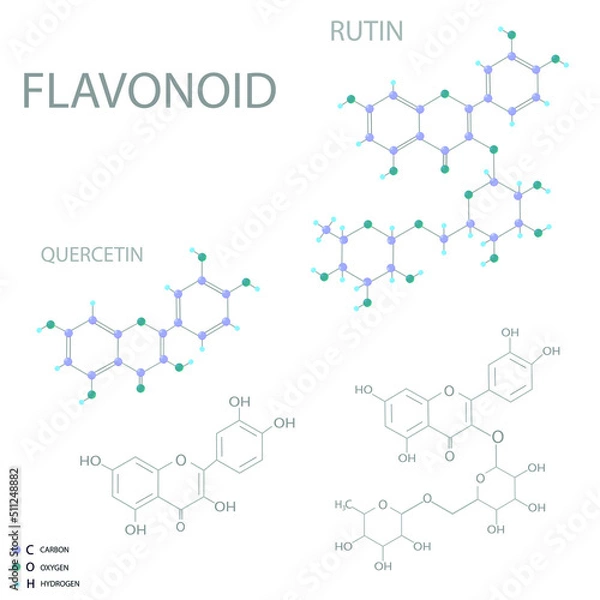 Fototapeta Flavonoid (quercetin or rutin) molecular skeletal 3D chemical formula.	