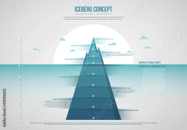Obraz Iceberg Concept Infographic