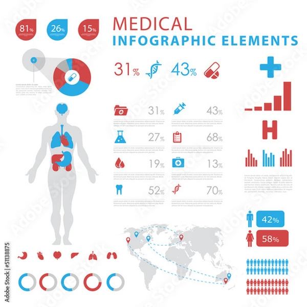 Obraz medical infographic elements