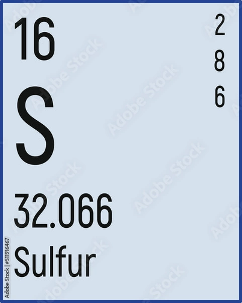 Fototapeta Periodic Table of the Elements Sulfur icon vector image.