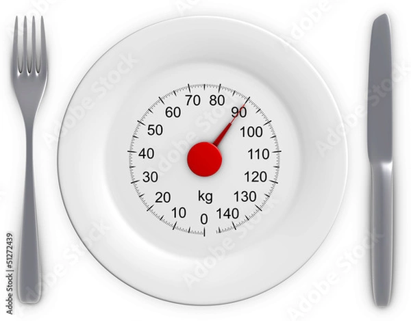 Obraz Teller mit Waage