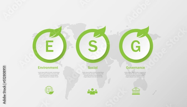 Fototapeta ESG infographic with icon. concept of business trend. environmental, social, and governance in sustainable and ethical business on the Network connection. with globe
on a green background.