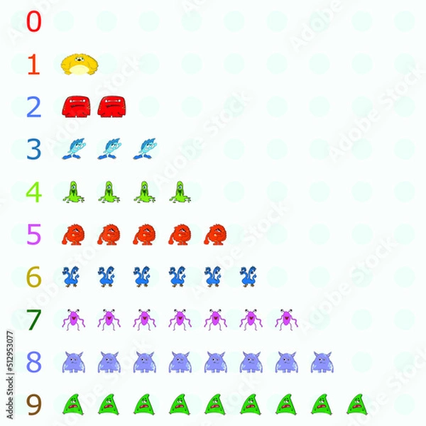 Fototapeta Numbers for children, from 1 to 10. Kids learning material. Card for learning numbers with monsters. Number 1-10. 