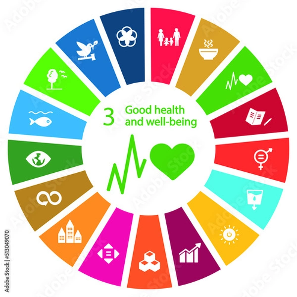 Obraz Good Health and Well-Being Icon - Goal 3 out of 17 Sustainable Development Goals set by the United Nations General Assembly, Agenda 2030. Vector illustration EPS 10