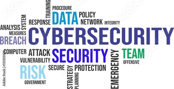 Obraz word cloud - cybersecurity