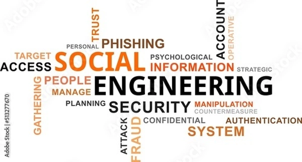 Obraz word cloud - social engineering